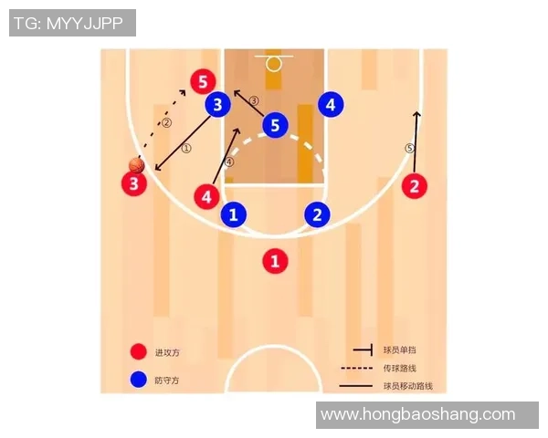 深圳篮球队的区域防守策略解析与战术深度剖析