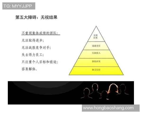 北京篮球队团队协作表现的数据分析与提升策略探讨 北京篮球队团队协作表现的数据分析与提升策略探讨