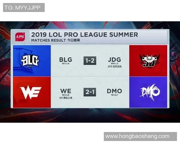 南京排球队在洲际杯积分榜上以59分稳居第一名 南京排球队在洲际杯积分榜上以59分稳居第一名