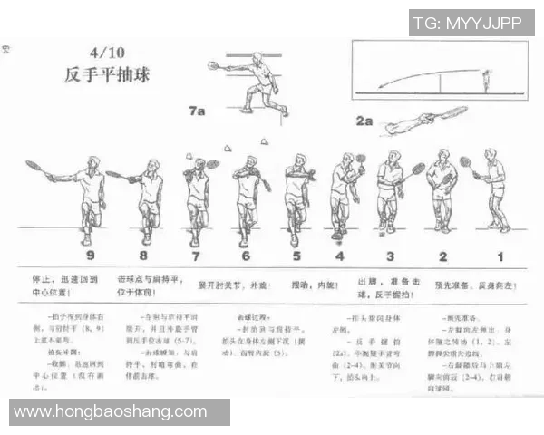 羽毛球新手必看:全面掌握入门技巧与状态调整指南 羽毛球新手必看:全面掌握入门技巧与状态调整指南
